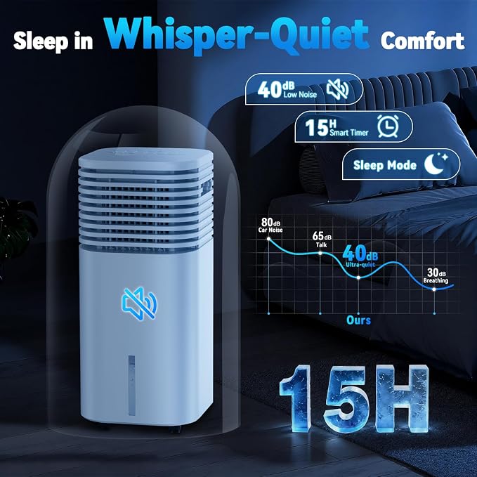 Portable Evaporative Cooler with 4 Modes&3 Speeds, 15H Timer, 2Gal Tank for 24H Cooling Swamp Cooler, 4Ice Packs, 1800CFM, 120°Swing, Remote Evaporative Air Cooler for Indoor Bedrooms