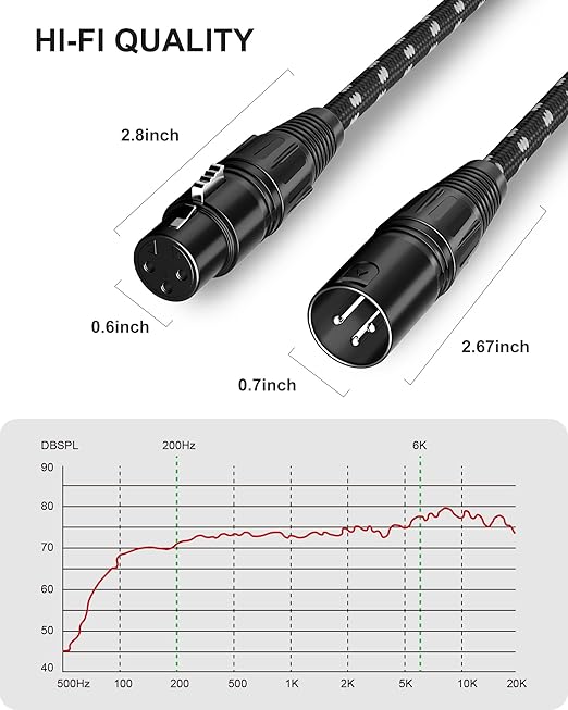XLR Cables Short, Mic Cord 1ft 6 Pack, Braided Balanced Microphone Cable Male to Female 3 Pin Connector for Microphones, Mixer, XLR Speaker Systems