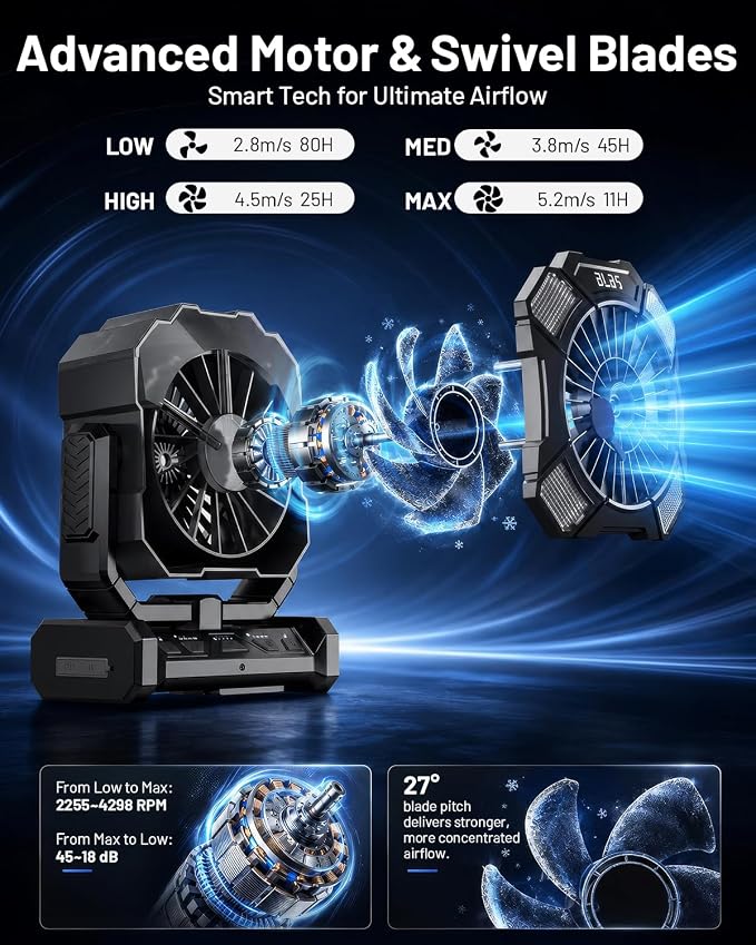 BLBS Misting Fan, Portable Camping Fan with 11oz Water Tank, 160Min Misting, 24000mAh Battery Powered Fans with 4 Speeds, 4 Timers, Light & Hook, Must-Have for Camping, Fishing, Beach & Hiking