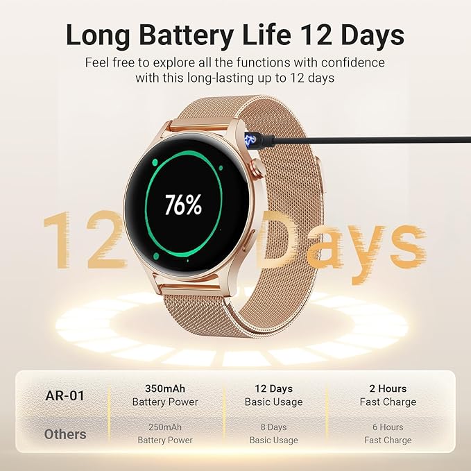 Fitpolo Smart Watch for Women,1.3" AMOLED Touchscreen Fitness Tracker, Make/Answer Calls, Heart Rate SpO2 Monitor,IP68 Waterproof,Sleep Activity Tracking Smartwatch for Android Phones iPhone (Bronze)