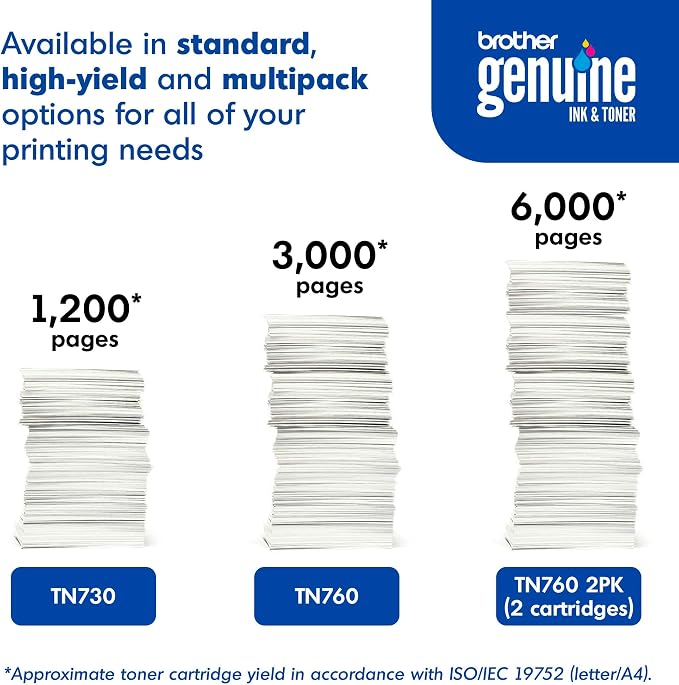 Brother Genuine High-Yield Black Toner Cartridge Twin Pack TN760 2Pk, TN7602PK,2 Pack