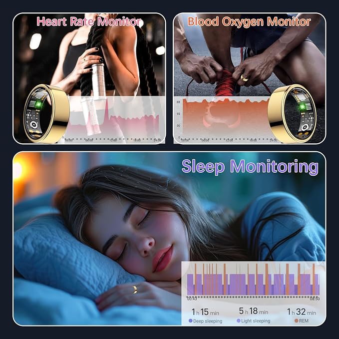FKGZJF Smart Ring for Women Men, Fitness Ring with Heart Rate, Blood Oxygen, HRV, Stress, Sleep Tracker, Step Tracker, No Subscription Fee, lP68 Waterproof Smart Ring for iPhone & Android (Gold, 12#)