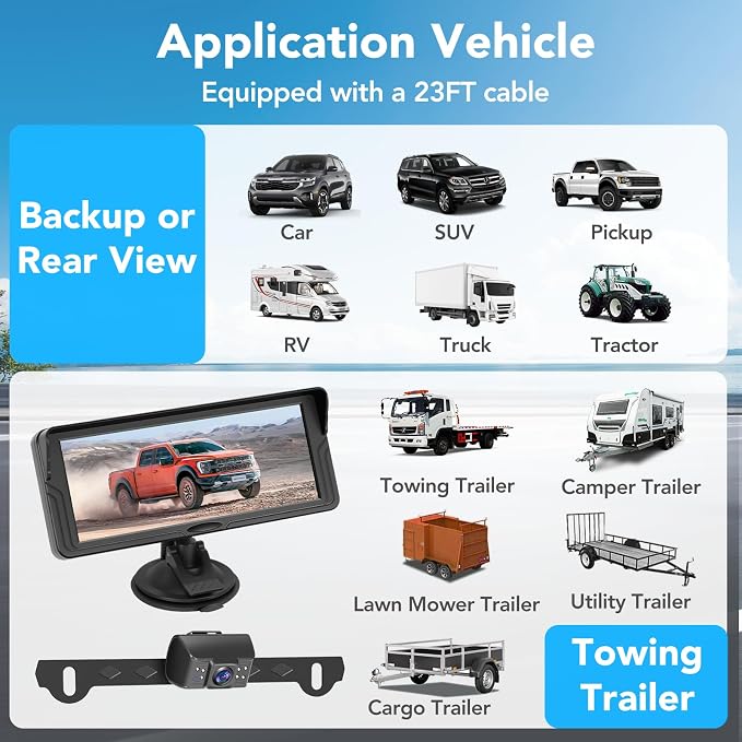 6.86 Inch Wired Backup Camera System with Monitor, 1080P HD Rearview Camera for Trucks Cars SUVs, IP69K Waterproof Reverse Cam, Enhanced Super Night Vision & 2-Channel Split Screen, Dual Bracket Mount