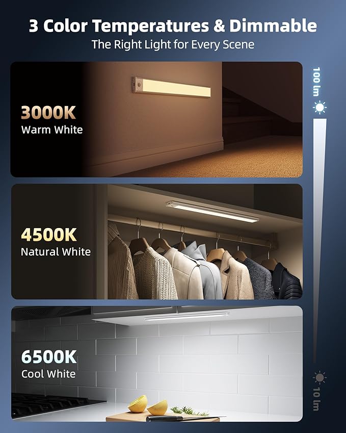16inch Under Cabinet Lighting, 6Pack Rechargeable Motion Sensor Light Indoor, Magnetic Closet Lights with Dimmable & 3 Color Temps, Wireless Under Counter Lights for Kitchen, Stairs