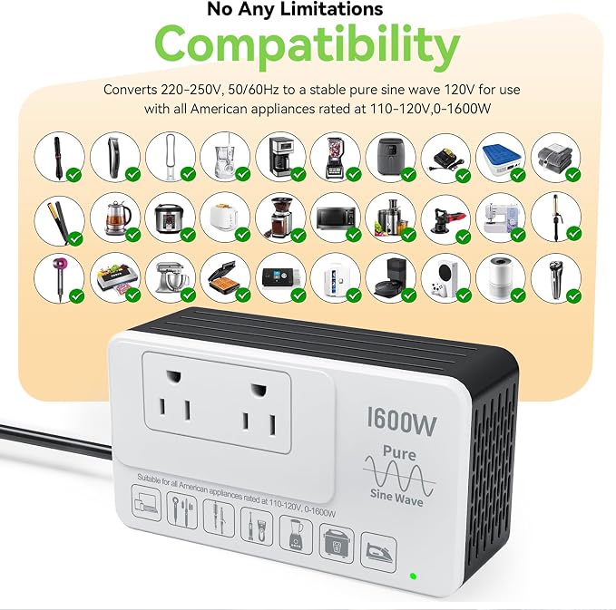 1600W 220V to 110V Voltage Converter, Pure Sine Wave, No Limitations - Power Any American Appliance Overseas, Voltage Converter US to Europe International Travel with Universal Power Plug Adapter