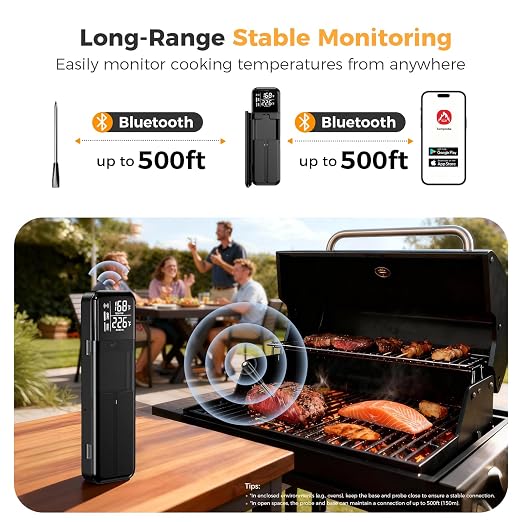 Smart Wireless Meat Thermometer,Digital Cooking Thermometer with Dual High-Accuracy Sensors, 2 Pack Ceramic Heat-Resistant Probe, Instant Read LCD & App Control for Kitchen,BBQ,Oven,Grill,Air Fryer