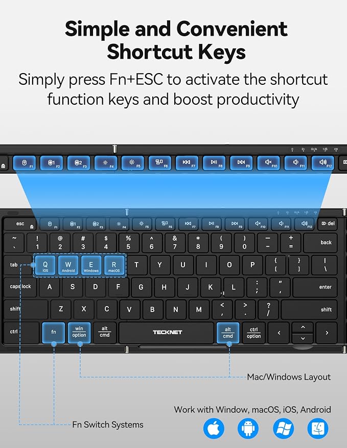 TECKNET Foldable Bluetooth Keyboard and Mouse Combo, Wireless Keyboard Mouse, Rechargeable 2.4G & Dual Bluetooth Travel Keyboard Mouse Set for Business Travel, Compatible with Windows/Mac/iOS/Android