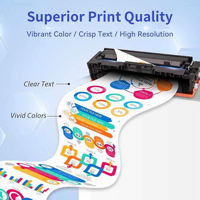 206A Toner Cartridges 4 Pack (with Chip) Compatible Replacement for HP 206A 206X for Color LaserJet Pro MFP M283fdw M283cdw M283fdn M282nw Pro M255dw M255nw M283 M255 Printer W2110A W2110X High Yield