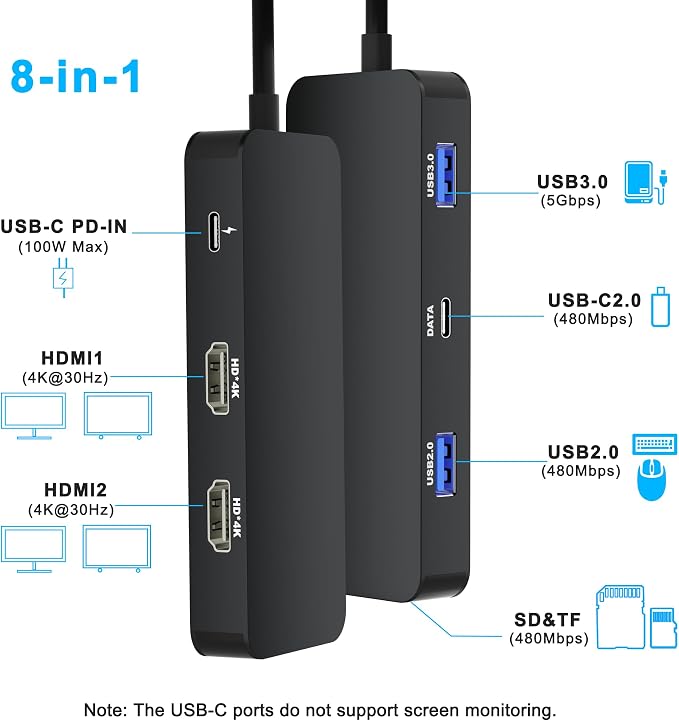 USB C Docking Station Dual Monitor for Dell/HP/Mac Laptop, Dual HDMI Adapter for 2 Monitors, HDMI Splitter for Dual Monitors Extended Display, 8 in 1 USB C Hub Multiport Adapter with HDMI/USB/PD/SD/TF