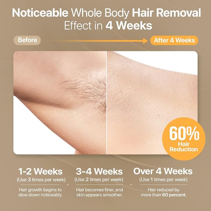 Painless Sapphire Ice Cooling IPL Laser Hair Removal Device | 16J Laser Hair Removal for Women & Men with Infrared Light | Effective At Home Hair Removal System
