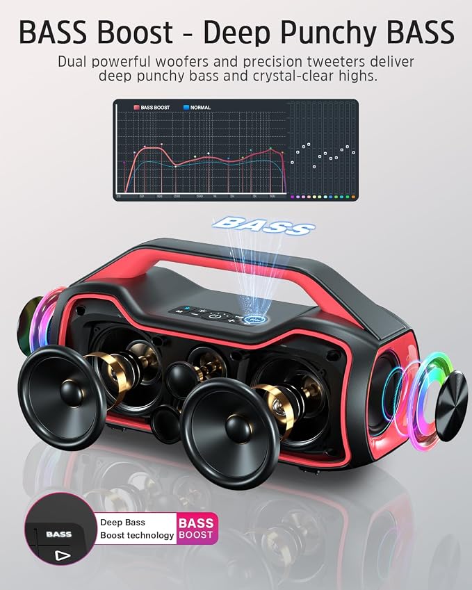 Portable Bluetooth Speaker Wireless, 120W Peak Deep Bass Loud Stereo Sound, BT5.4, IPX6 Waterproof, 20-Hour Battery Life, RGB Lights, TWS Pairing, Party Speaker for Outdoor, Beach, Camping, Tailgate