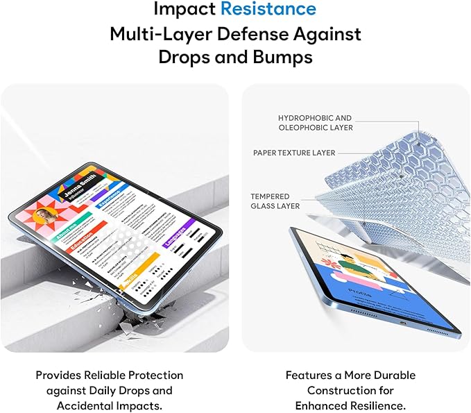 MOBDIK Paperfeel Glass Screen Protector Compatible with iPad A16 11th / 10th Generation (2025/2022), Auto Alignment Kit, Crafted for Natural Writing, Less Reflection