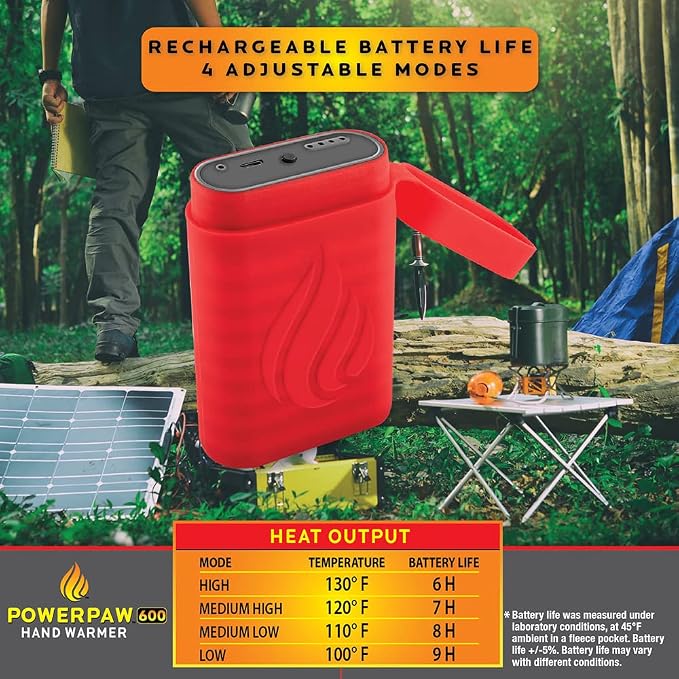 POWERPAW Rechargeable Hand Warmer Portable Electric Hand Heater 3 Heat Levels 5000mAh Battery USB-C Reusable Pocket Warmer for Cold Hands