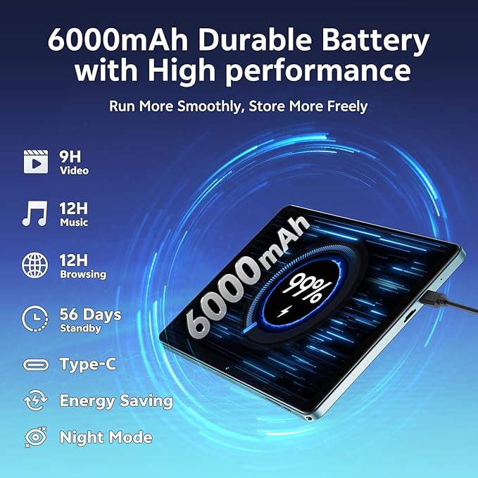 SVITOO Android Tablet 10 Inch, Android 15 Tablet for Kids Adults, 20GB RAM 64GB Storage 1TB Expandable, Dual Cameras 8MP 2MP, 6000mAh Dual Speakers WiFi 6 Blue