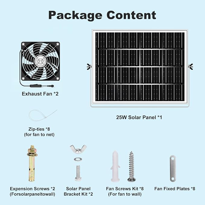 5.5" Solar Chicken Coop Fan 2 Kit, 20W Solar Powered Greenhouse Fan Outdoor Waterproof for Vent Exhaust & Intake, for Outside Shed Doghouse Ventilation Air Circulation Cooling, No Battery