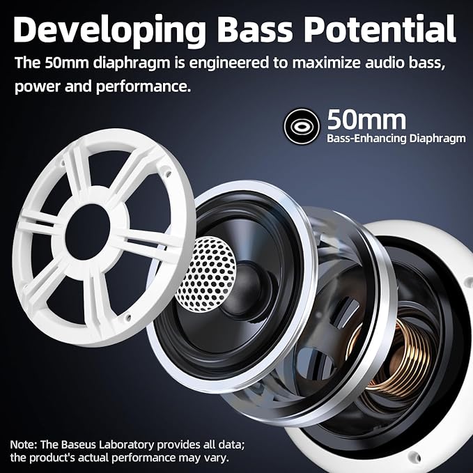 6.5" 800W Marine Speakers, IP-X6 Waterproof Boat Stereo Speakers with LED Lights, 2-Way Coaxial Audio, Y35 Woofer, UV & Salt Spray Resistant (Pair, White)