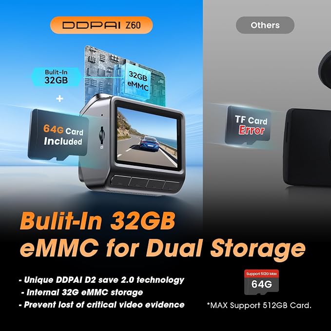 DDPAI Z60 4K Dash Cam Front and Rear, Built-in 32GB eMMC, Free 64GB Card Included, Dual Dash Camera for Cars, AI ISP Night Vision 2.0, 5GHz WiFi, GPS, G-Sensor, 7 Days AOV Parking Mode, 3" IPS, ADAS