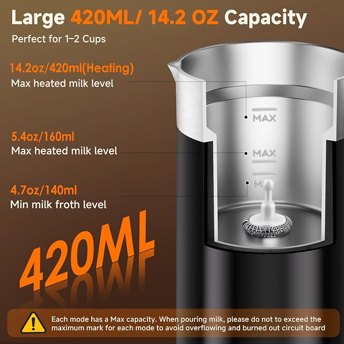 Milk Frother and Steamer 6-in-1 Electric Milk Frother 420ml/14.2oz Automatic Hot and Cold Foam Maker with Temp Contro Milk Warmer for Latte Cappuccino Macchiato Hot Chocolate Yogurt