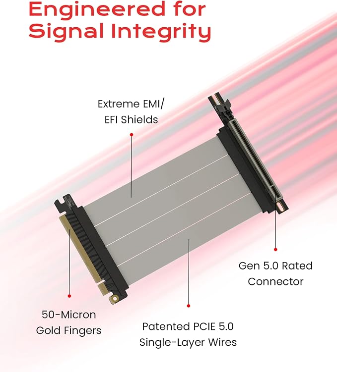 LINKUP PCIE 5.0 Riser Cable | for Vertical GPU Mount | Right Angle | Graphics Card GPU Ready | Usable with PCIe 4.0 & RX9070/ RTX5090 | 15cm (Total Length: 19cm)