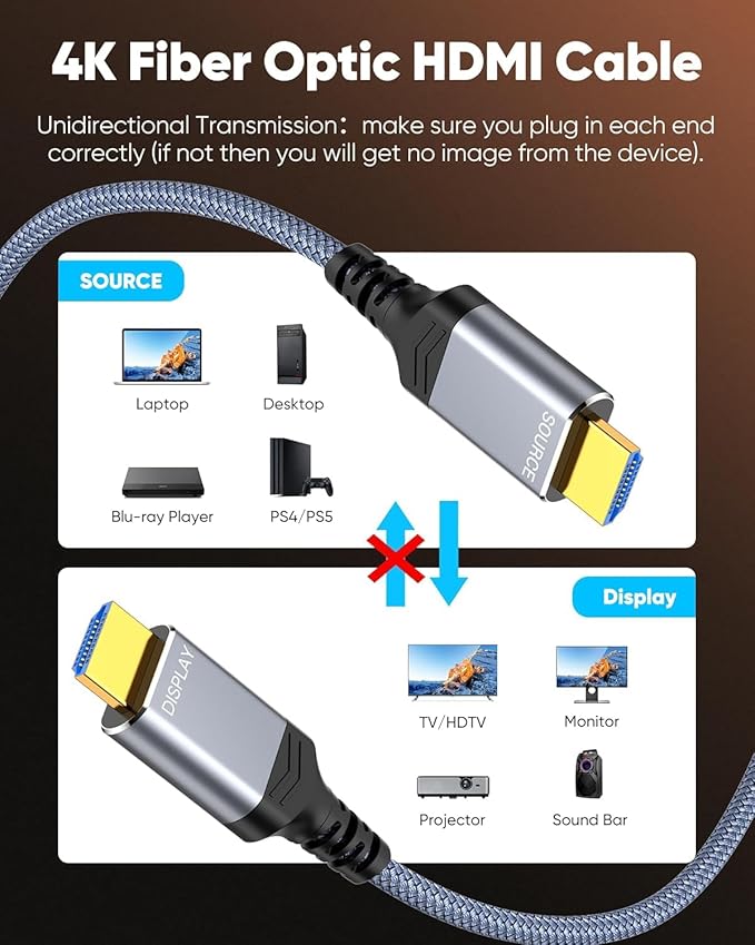 Highwings 4K Fiber Optic HDMI Cable 165FT Long - Unidirectional 4K HDR Braided HDMI Cord, 18Gbps High Speed with Ethernet/ARC, 3D, HDCP 2.2, ARC, Compatible for PS-5/4/3/4K HDTV/Streaming Media