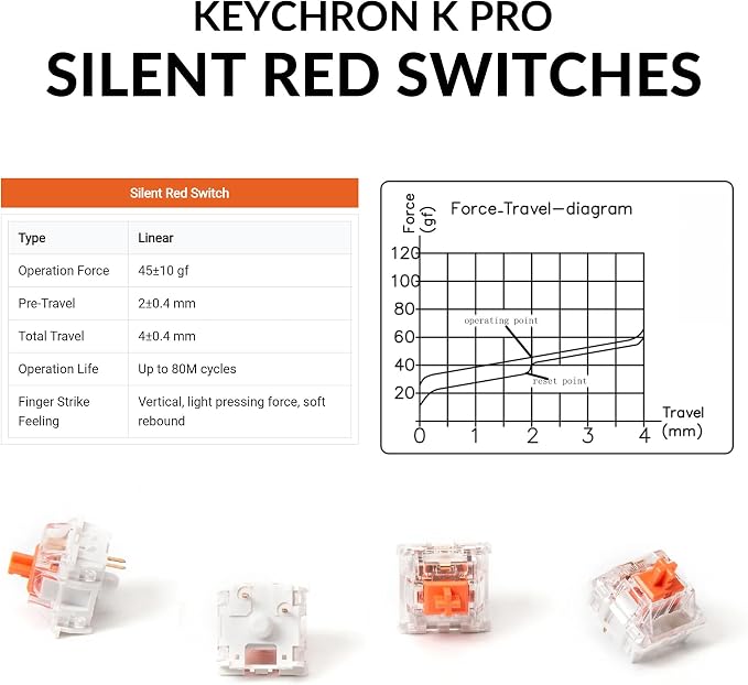Keychron K10 Pro Wireless Custom Mechanical Keyboard, QMK Programmable Bluetooth 100% Layout with Silent Red Switch White Backlight Compatible with Mac Windows Linux