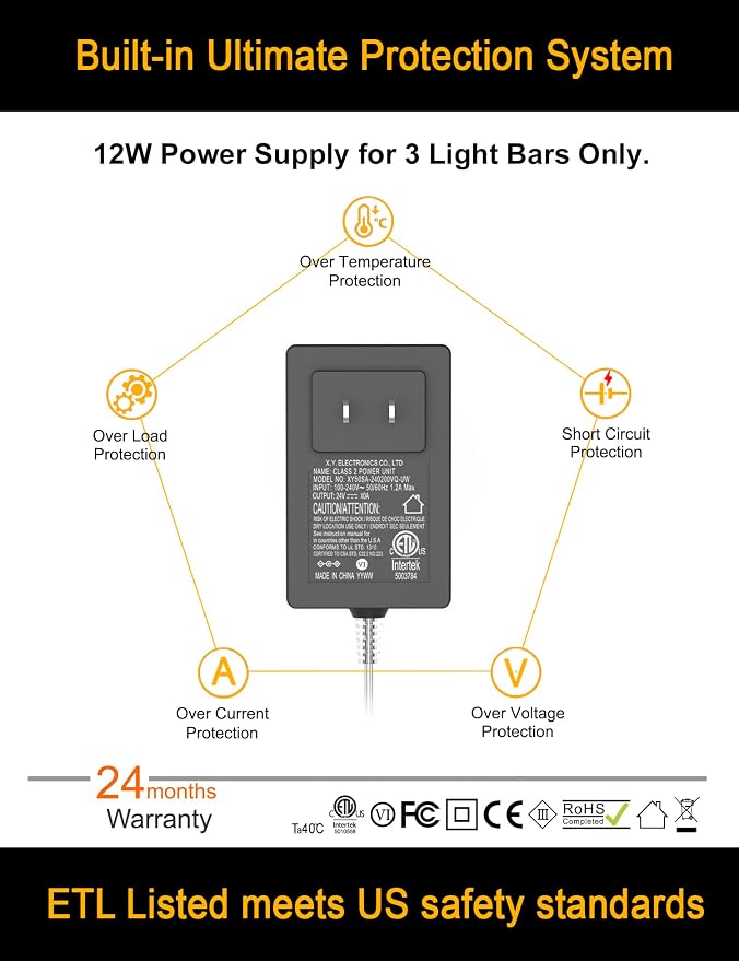 LED Under Cabinet Lighting Touch cabinet light Built-in Adjustable Cable No MESSY Wires! 3 Panel Counter Lights for Kitchen Garage Pantry Closet 3000K 1350Lm Super Bright Good for Timer Smart Plug
