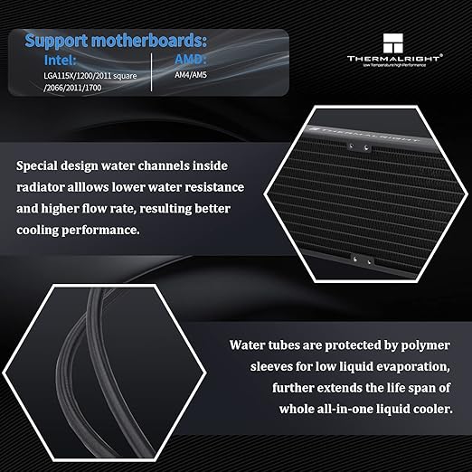 Thermalright Frozen Prism 360 Black AIO Water Cooler,Liquid CPU Cooler, 3×120mm PWM Fans Water Cooling System,1850RPM High Speed,Compatible with AMD/AM4/AM5&Intel