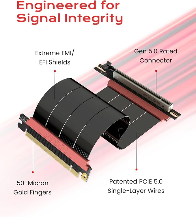 LINKUP PCIE 5.0 Riser Cable | for Vertical GPU Mount | Right Angle | Graphics Card GPU Ready | Usable with PCIe 4.0 & RX 9070/ RTX5090 | 20cm (Total Length: 24cm)