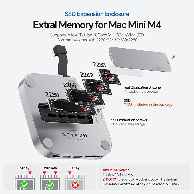 Mac Mini M4 Dock Stand with DP 4K 144Hz & HDMI 4K 60Hz, Mac Mini M4 Pro Hub with 4TB NVMe SSD Enclosure (SSD NOT Included), 3 USB A 2.0, SD/TF 3.0, 3.5mm Audio/Mic, USB C Hub for Mac Mini 2024