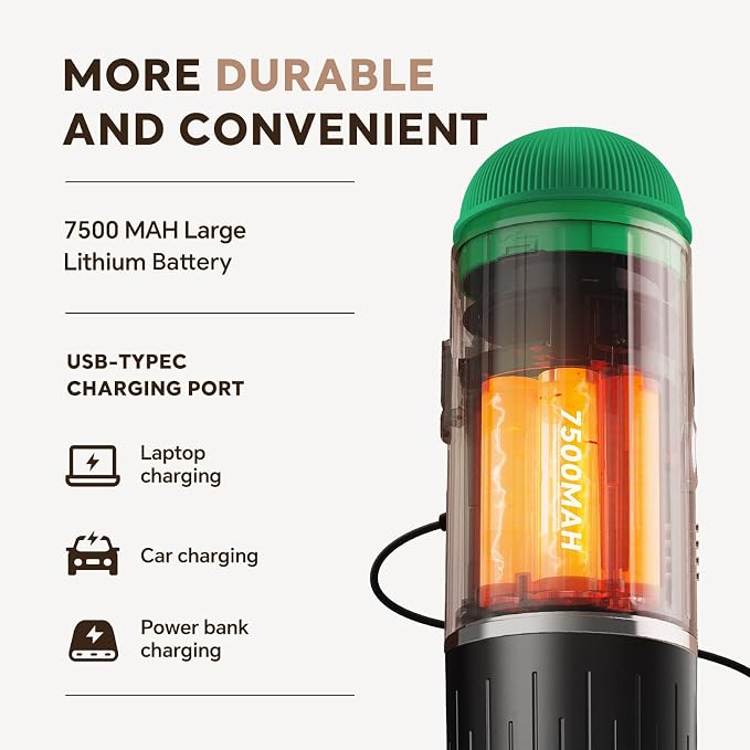 i Cafilas Portable Espresso Machine Self-Heating | Battery Powered Coffee Maker for Camping without Electricity| 2-in-1 Ground Coffee&NS Capsule|19 Bar| USB-C Fast Charge| Green Coffee Maker for Car