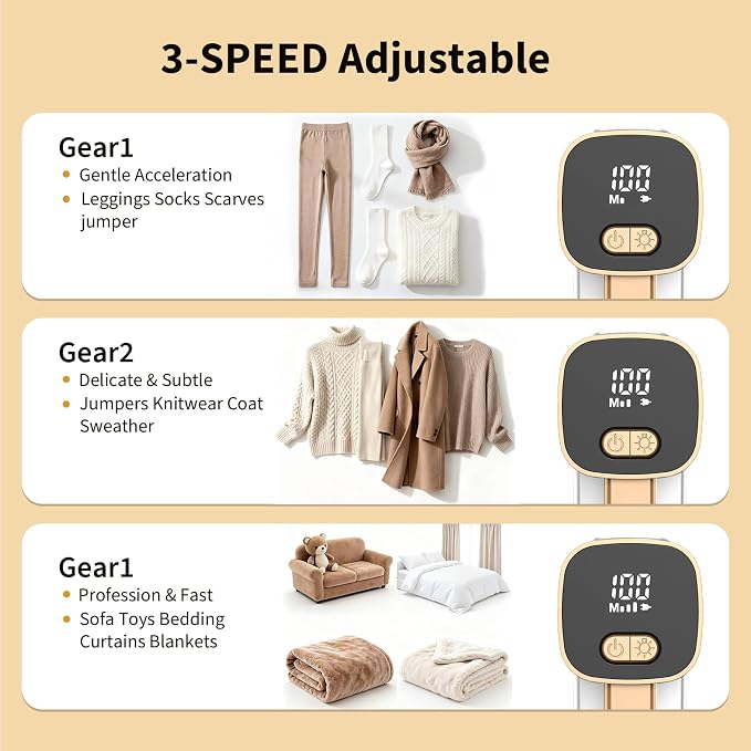 EiLVEEY Rechargeable Lint Remover, Fabric Shaver Fuzz Remover, Sweater Shavers with 6-Leaf Blades, 3-Speeds Digital LED Display to Remove Pilling for Clothing and Furniture, Lint Ball, White