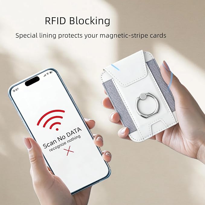 for Magsafe Wallet, Slim Magnetic Card Wallet with Grip, 7 Cards Holder RFID Blocking, Ring Stand Stick on Wallet with Privacy Flap(White)