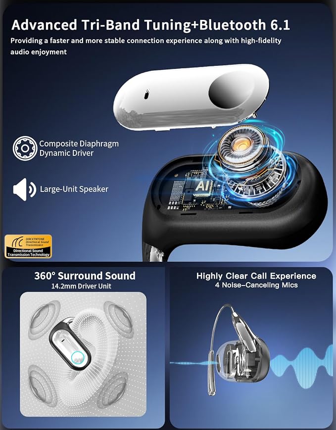 Open Ear Earbuds AI Translation Earbuds Real Time Open Ear Headphones Wireless Bluetooth 6.1 Audifonos Traductores Inglés Español 96H Playtime Language Translator Earbuds for Meeting Learning