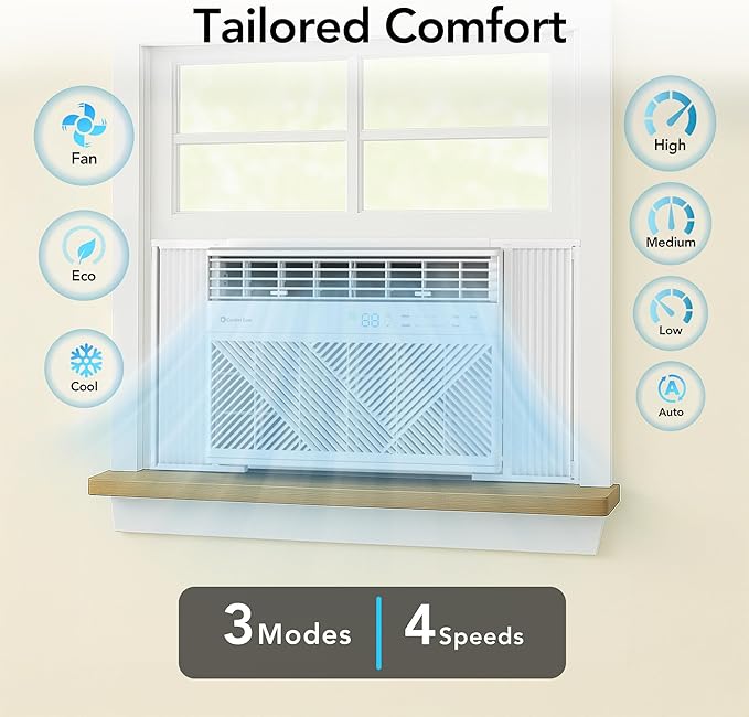 Comfort Zone Window Mounted Smart Wi-Fi Room Air Conditioner with Remote Control, 8,000 BTU, Digital Display, 4 Speed Settings, 4 Mode Settings, 24-Hour Timer, Sleep Setting, and Eco Mode, CZ12758