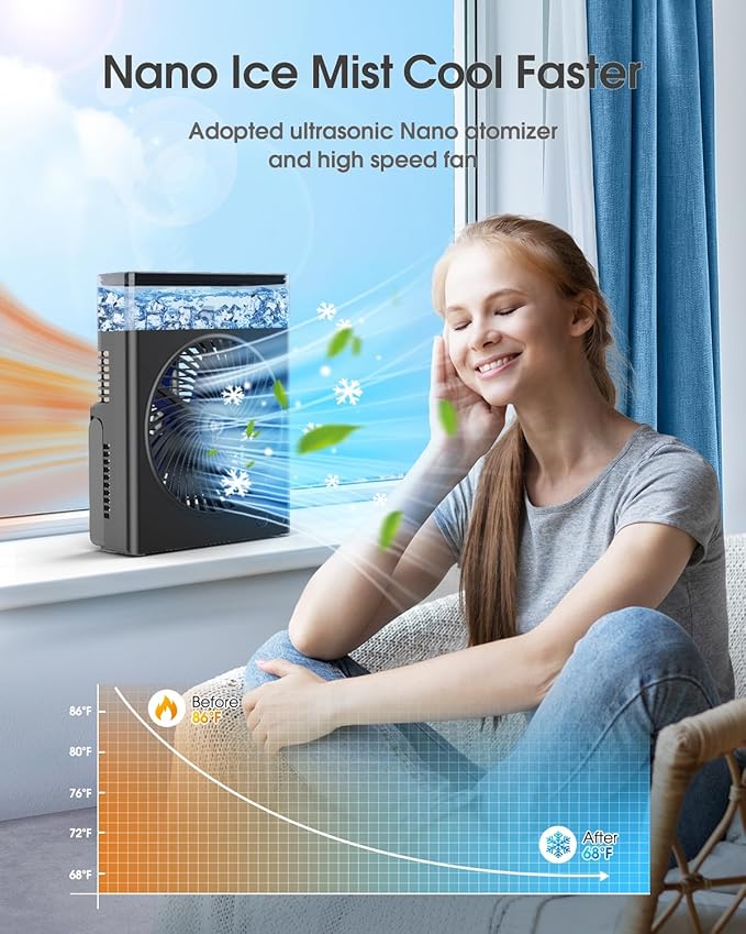 JINLICTE Portable Misting Fan,【Max 30H Runtime】 8-Inch Rechargeable Water Cooling Mist Fan with 600mL Water Tank, Quiet USB Battery Powered, Perfect Cooling for Camping Home Outside Office