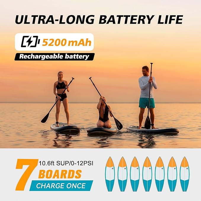 dwndpump Paddle Board Pump Electric Portable, 20PSI High-Pressure SUP Pump, Intelligent Dual-Stage Inflation Deflation Function, Auto-Off, LED Display, Air Pump for Paddleboards, Inflatable Boat Tents