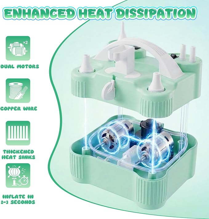 4-in-1 Electric Balloon Pump for All Balloons, Portable Triple Inflating Ports Air Pump, 600W High Power Balloon Blower for Latex Foil 260q Mylar Balloon, Air Beds Pool Float Sports Balls