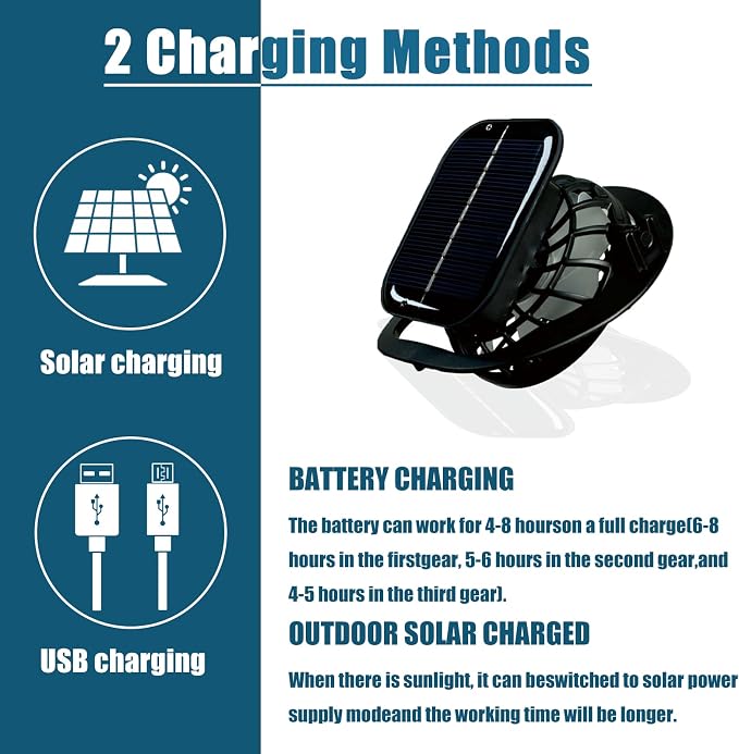 Waterproof Solar Fan Hat, Fishing Hat with Fan for Men, 3-Speed Setting,Waterproof Outdoor Fishing Hat