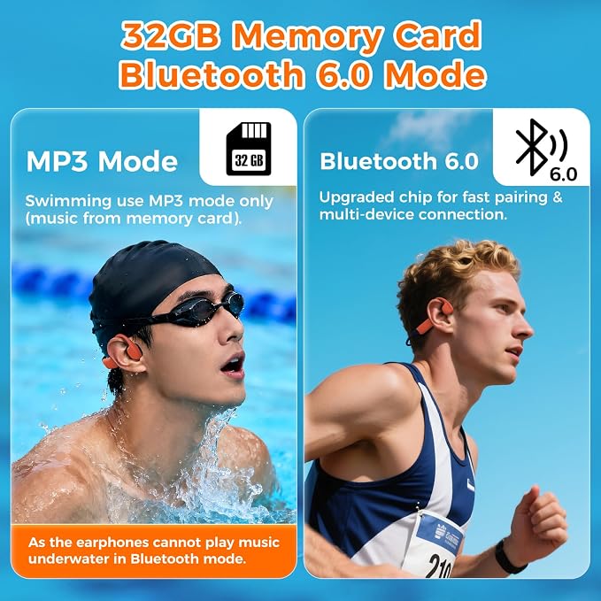 Full-Coverage Liquid Silicone Swimming Headphones, IP68 Waterproof Underwater Headphones, Bluetooth 6.0&MP3 with 32GB Memory Card, Soft/Skin-Comfortable Open Ear Bone Conduction Swim Earbuds(Carrot