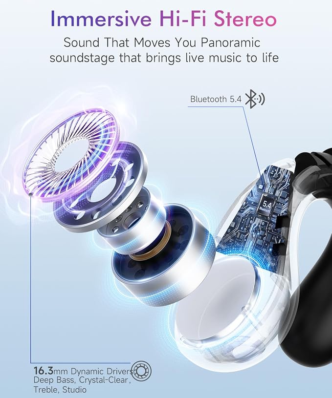 Upgraded Ultra Open Ear Earbuds - Lightweight Comfort Clip-On Wireless Bone Conduction Earbuds, Secure Fit & AI-Powered Clear Calls Bluetooth Open Ear Headphones for Work,Commute,Workout, Black