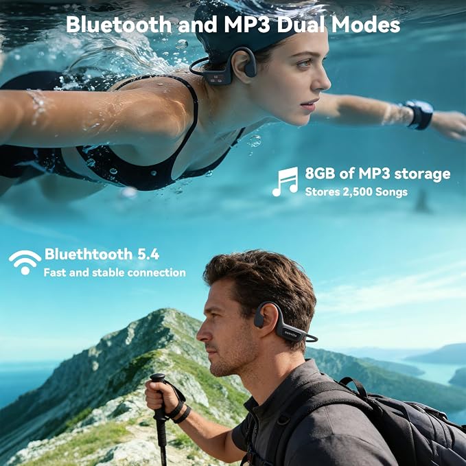 Bone Conduction Swimming Headphones, IPX8 Waterproof Open Ear Headphones with 8GB MP3 Player, Bluetooth 5.4 Wireless Headphones for Swimming, Pool Training & Underwater Sports, Black