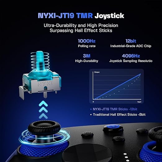 NYXI Imperial PC Gaming Controller with Adjustable Tension TMR Joysticks (Zero Drift), Interchangeable ABXY Buttons for PC/Switch Layouts, Dual-Mode Hall Triggers, 1200mAh Battery & Charging Dock – Compatible with PC, Switch, Android, TV