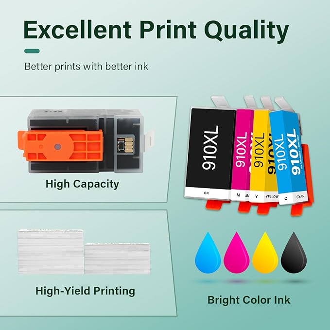 910XL 910 8020 Ink Cartridges Replacement for HP Printers 910xl Ink Cartridges Combo Pack Multipack for OfficeJet Pro Series 8020 8015 8035 8025 8010 8018 8028 8022 8030 Printer