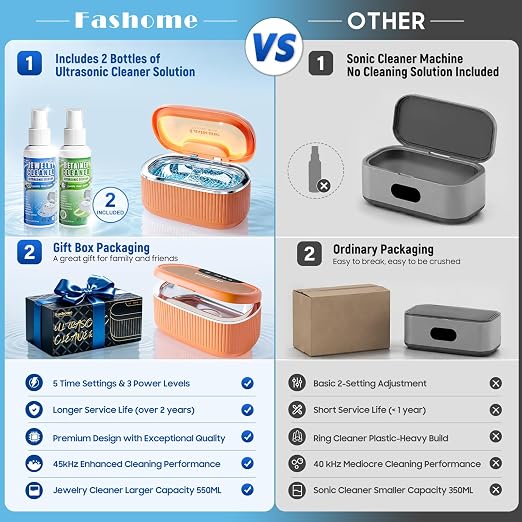 Ultrasonic Jewelry Cleaner, 45kHz Professional Sonic Cleaner Machine for Silver, Glasses, Dentures, 304 Stainless Steel Tank 20oz with 2x100ml Cleaning Solution for Home, Jewelry Store, Dental Care | 45kHz deep cleaning with 3 power 5 timer degas mode ...