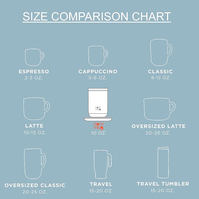 Self Stirring Coffee Mug - 10 Oz No Batteries Smart Dual Function 3 Temperature Levels Control to Stir & Heat Beverages - Powerful 12V Electric Cup in a Gift Box (Green)