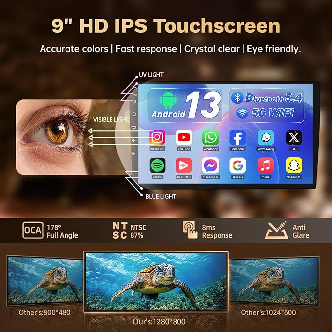 4GB RAM+64GB ROM Car Radio for Dodge Ram 1500 2500 2013-2018: 9-Inch 1280 * 800 IPS Touchscreen Upgrade Stereo with Wireless Carplay Android Auto 1080P Backup Camera Bluetooth 5.4 GPS 5G WiFi SWC FM