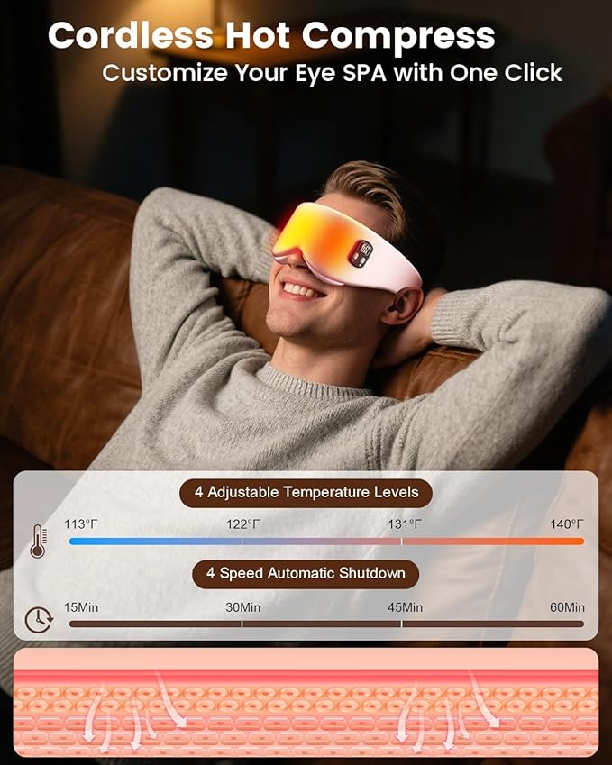 Heated Eye Mask - Cordless Eye Mask for Dry Eyes - Eye Heating Pad with LED Display, Eye Relief, 4 Temperature, Improved Sleep, Travel, Office, Includes Removable and Washable Shells Pink and Black