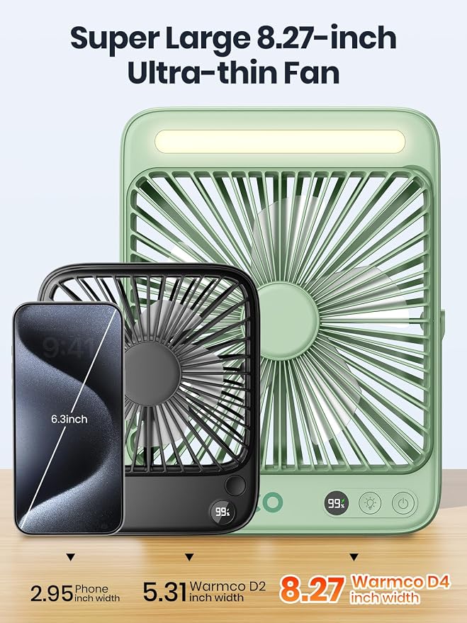 Warmco D4 Battery Powered Camping Fan 20000mAh, LED Lantern | Up To 48H Runtime, Ultra-Slim Quiet 8-Inch Fan, Digital Display & Hook For Tent, Bedroom, Outdoor & Travel