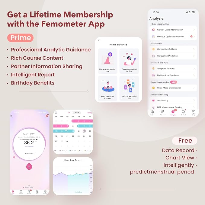 femometer Ring Gen1 for Fertility and Ovulation Tracking - Size First Sizing Kit - App Auto-Sync - Period & BBT Tracker - Sleep Analysis for Women - Rechargeable & Waterproof Size8