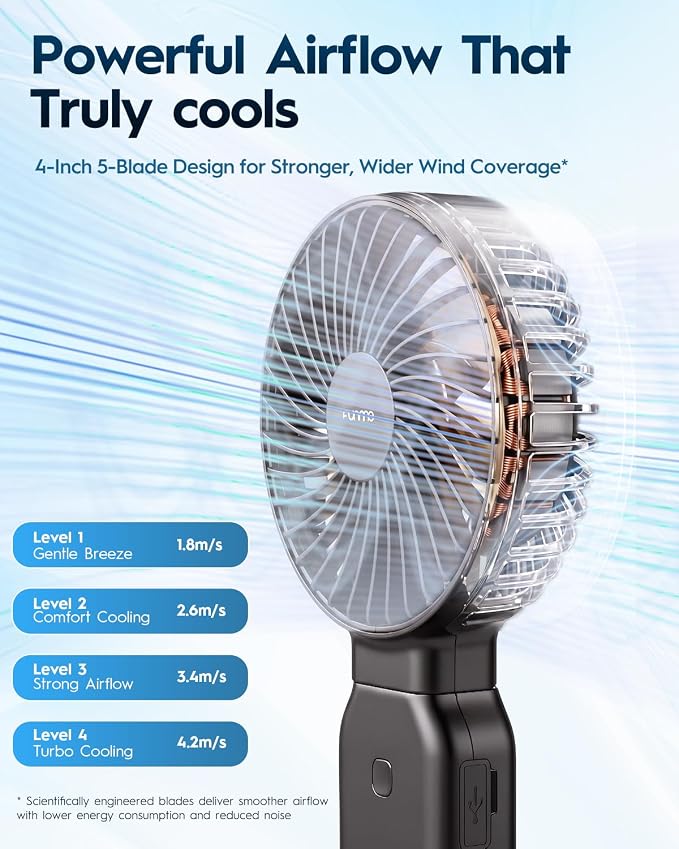 Funme Portable Handheld Fan, 53H Max Cooling Time Travel Fan, 10000mAh Personal Fan with Power Bank, 4 Speeds Rechargeable Fan, Handheld/Foldable 180° Design for Desk/Travel/Office/Outdoor - Green